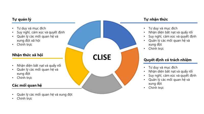 Clise (2).png