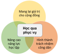 Hình xem trước của phiên bản lúc 10:51, ngày 18 tháng 1 năm 2021